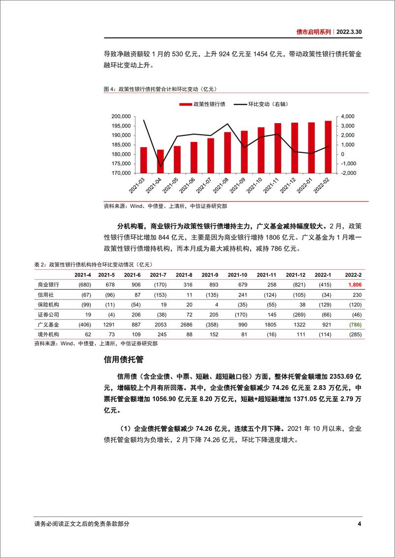 《债市启明系列：债务管控平稳推进，期限溢价吸引增加-20220330-中信证券-34页》 - 第7页预览图