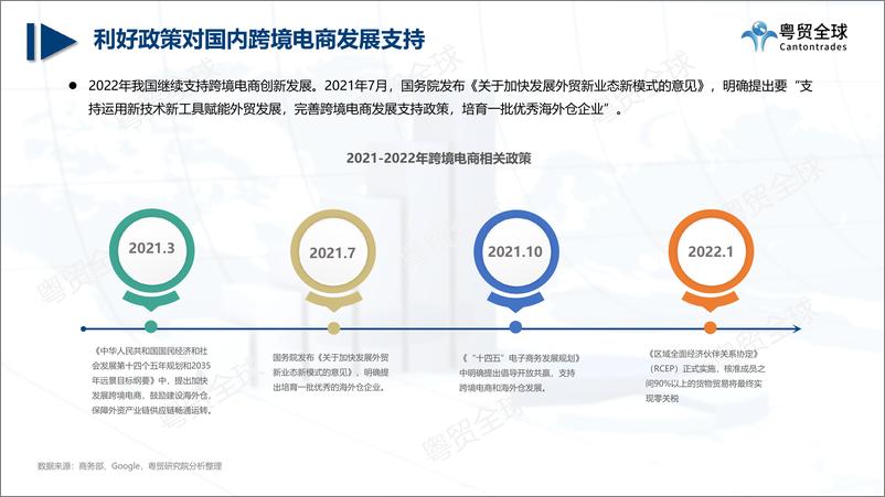 《粤贸全球：跨境电商2022上半年数据报告》 - 第4页预览图