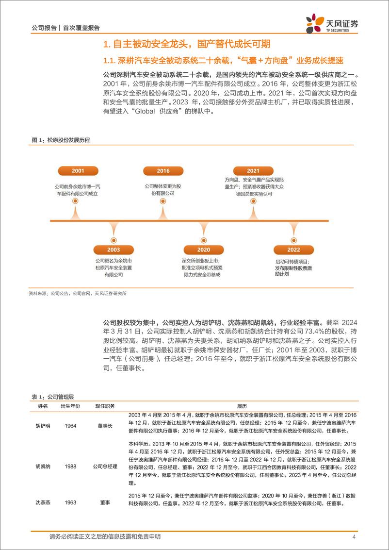 《松原股份(300893)自主被动安全龙头，国产替代成长可期-240731-天风证券-24页》 - 第4页预览图