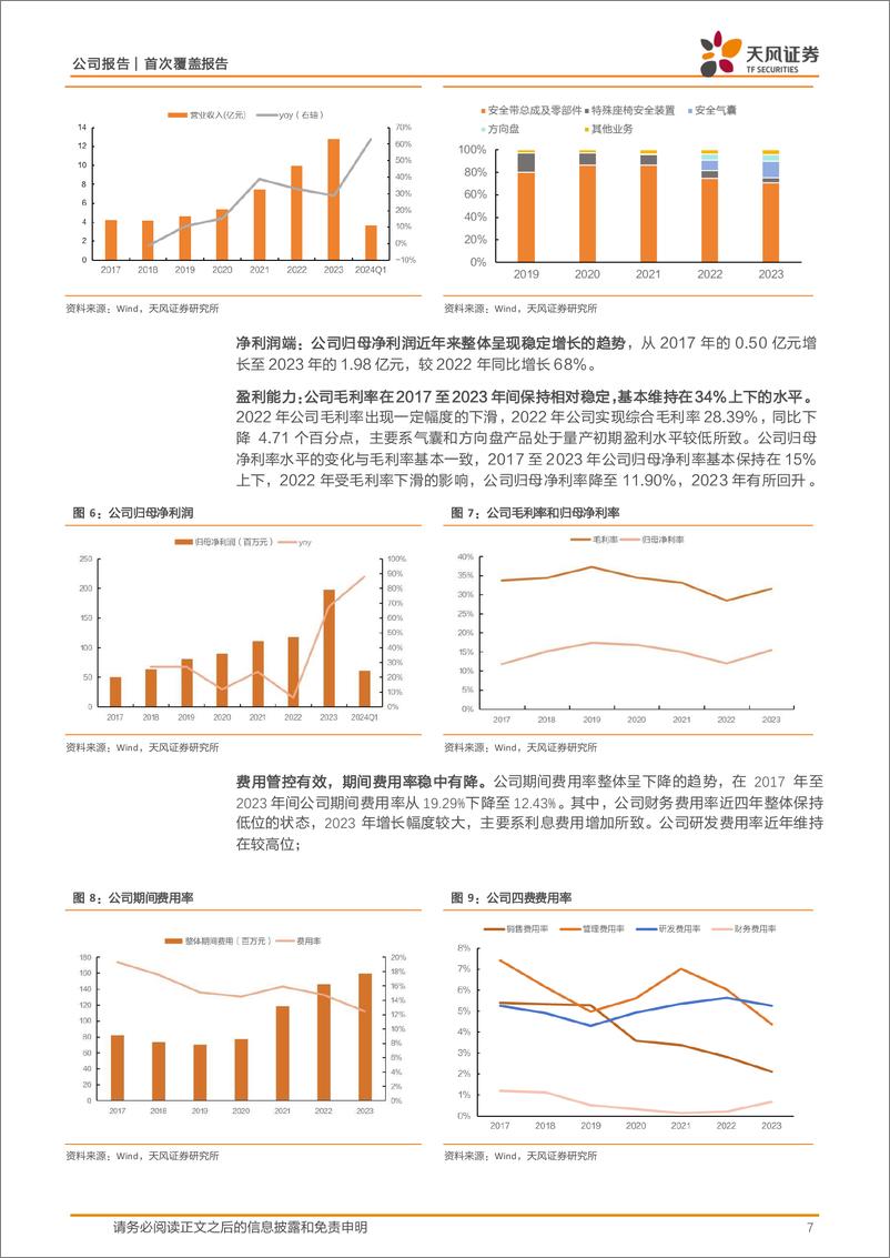 《松原股份(300893)自主被动安全龙头，国产替代成长可期-240731-天风证券-24页》 - 第7页预览图