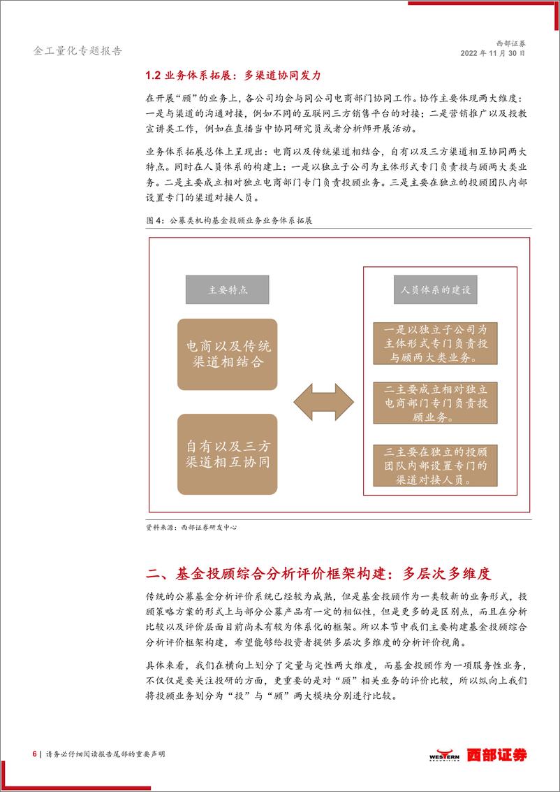 《基金研究系列专题之十：基金投顾业务模式梳理与评价体系构建-20221130-西部证券-22页》 - 第7页预览图