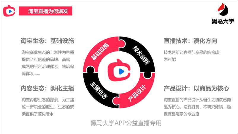 《黑马大学-淘宝直播MCN负责人：如何打造不“浪费”一个粉丝的淘宝直播？-2020.2-35页》 - 第6页预览图