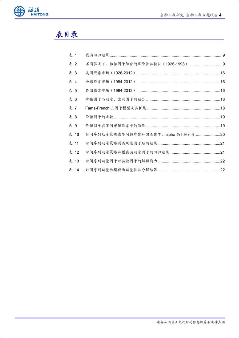 《量化研究新思维（十五）：2foTwenty，AQ20周年经典文献摘要2-20190312-海通证券-27页》 - 第5页预览图