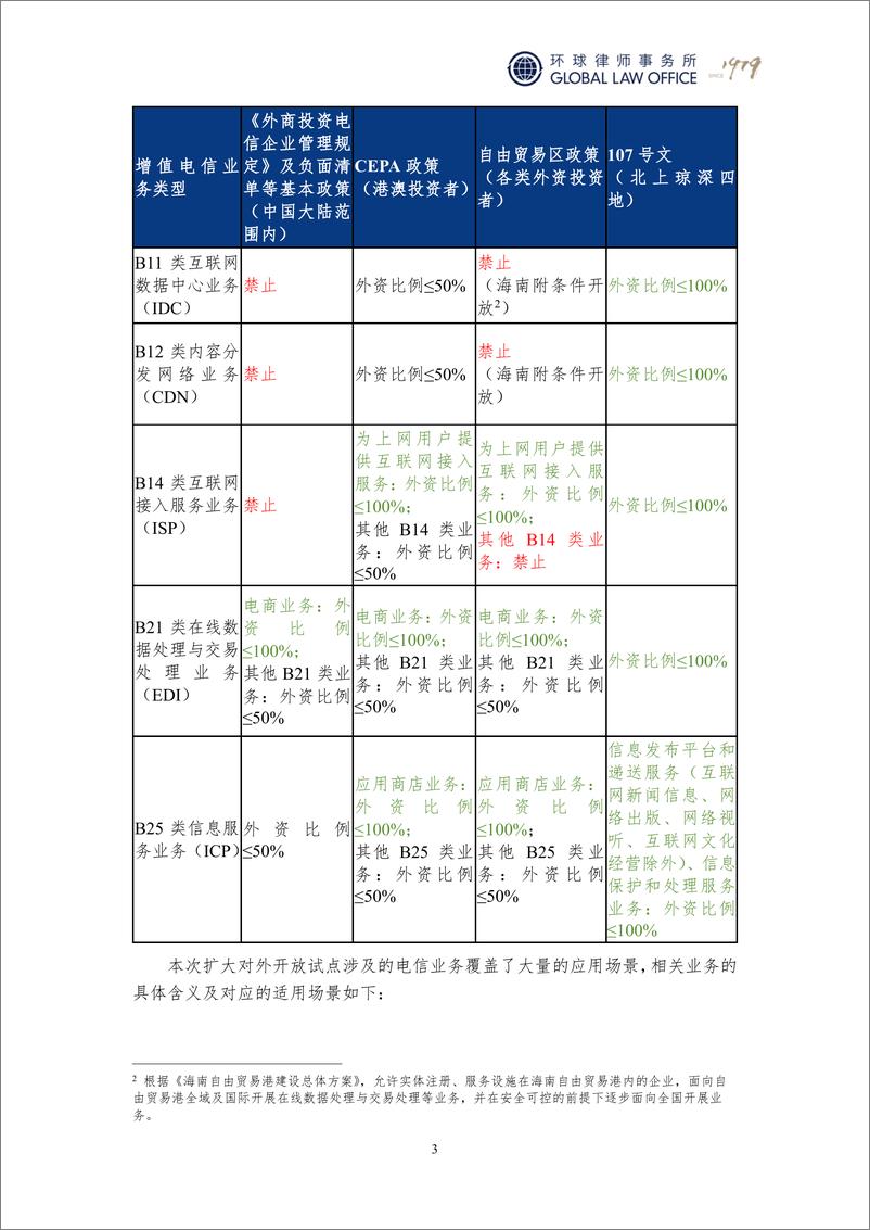 《TMT监管合规洞察：2024数字经济与网络数据安全-278页》 - 第5页预览图