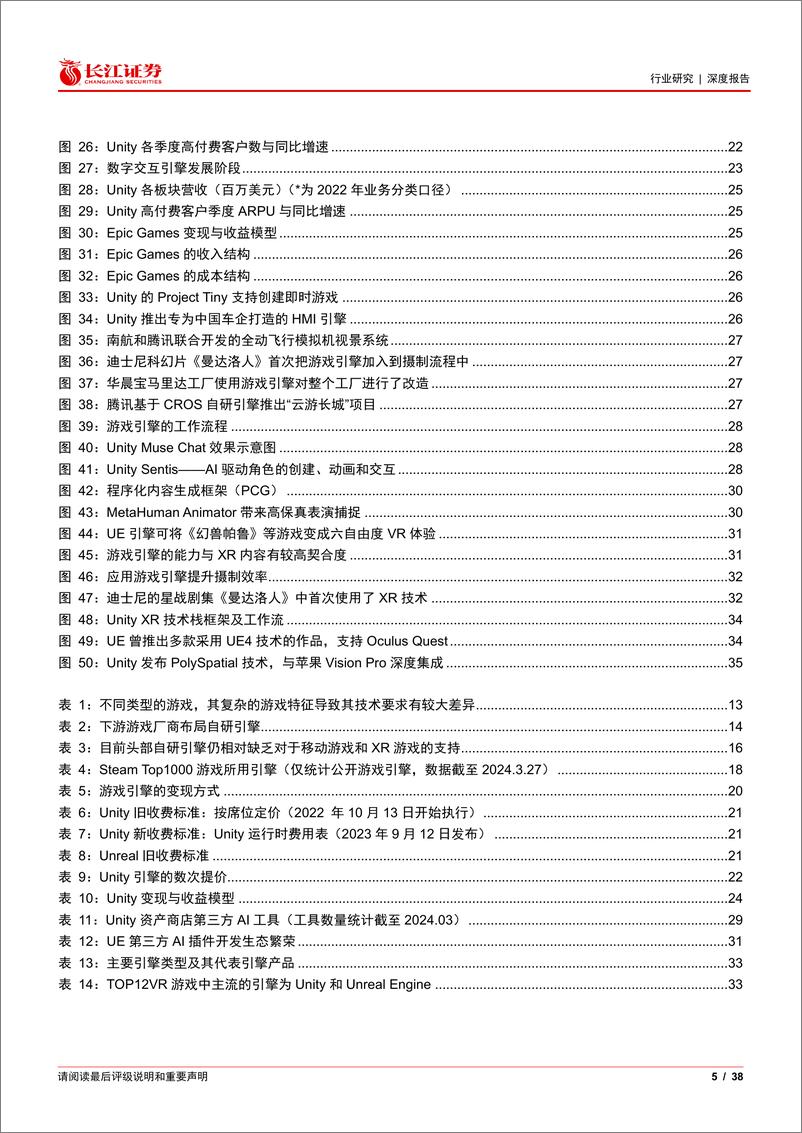 《媒体行业海外研究系列（一）：新技术时代下游戏引擎的商业化与未来》 - 第5页预览图