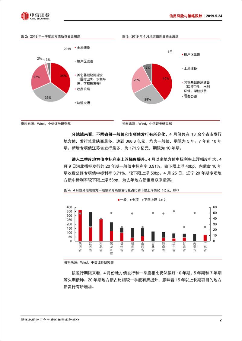 《信用风险与策略跟踪：地方债供给提速对债市影响浅析-20190524-中信证券-10页》 - 第5页预览图