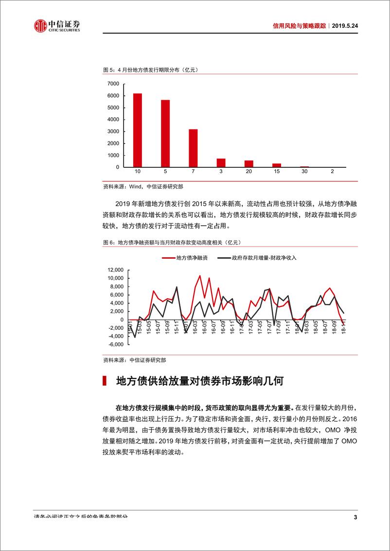 《信用风险与策略跟踪：地方债供给提速对债市影响浅析-20190524-中信证券-10页》 - 第6页预览图