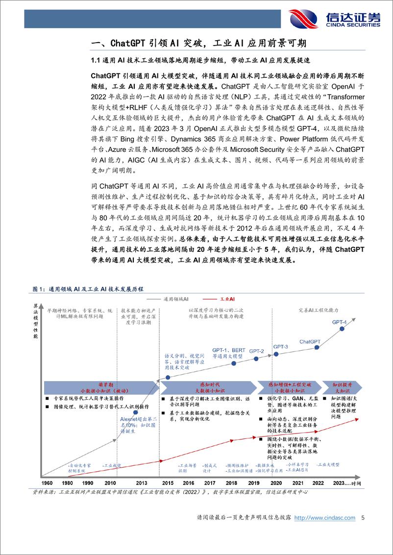 《信达证券：计算机行业深度报告-ChatGPT引领AI突破-工业AI前景可期》 - 第5页预览图