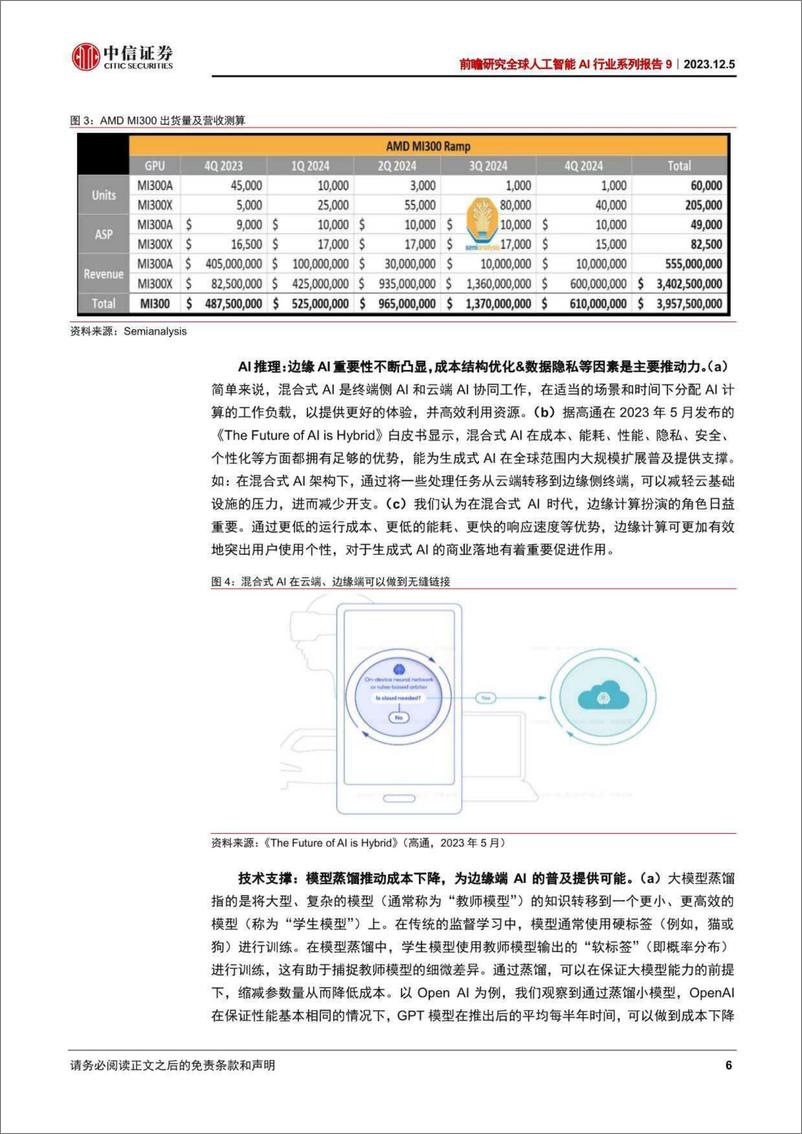 《2023-12-07-中信证卷-信息技术-前瞻研究全球人工智能AI行业系列报告9：边缘AI渐进，AI PC料将先行【20页】》 - 第6页预览图