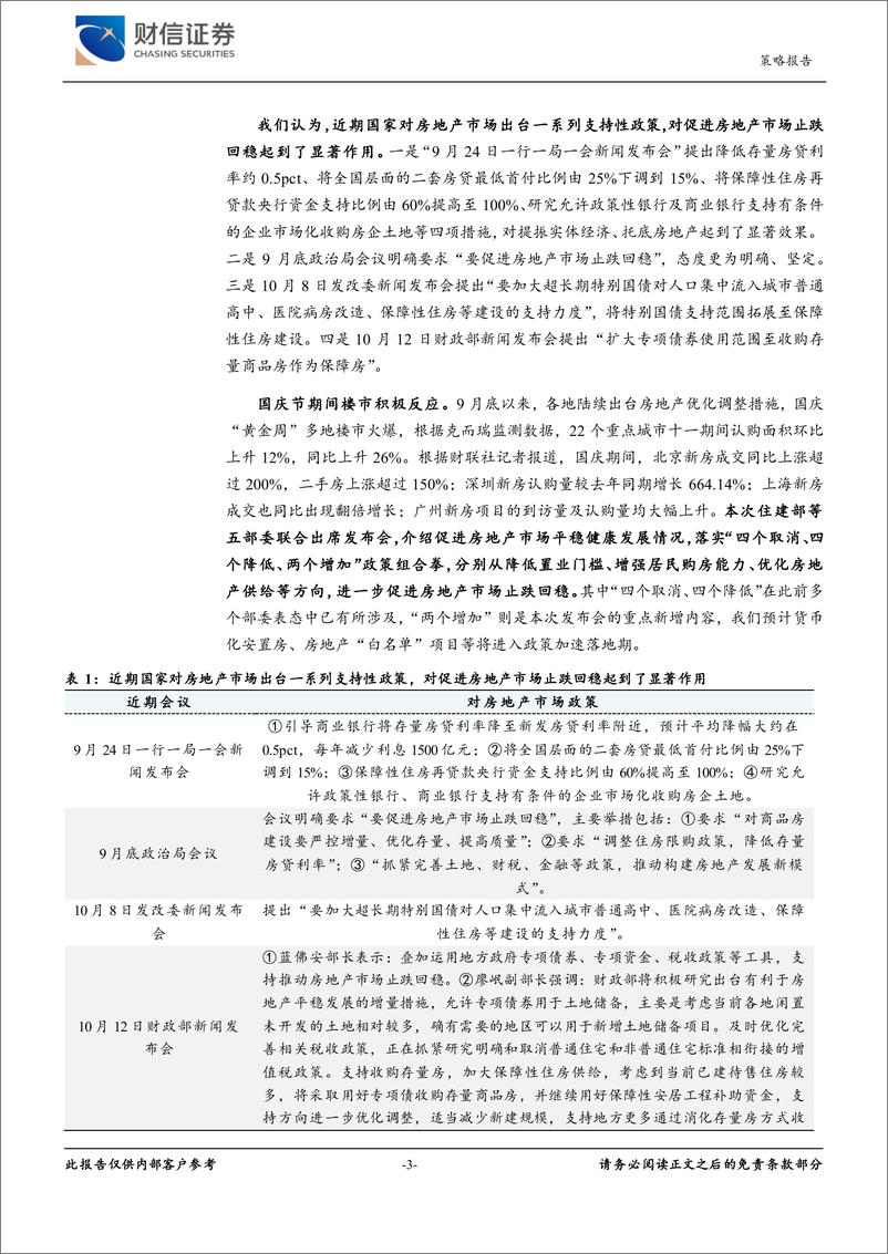 《住建部新闻发布会精神解读：“两个增加”政策超预期，但专项债效果待观察-241017-财信证券-15页》 - 第3页预览图