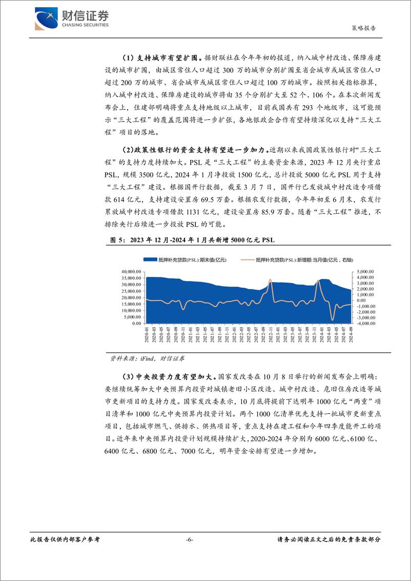 《住建部新闻发布会精神解读：“两个增加”政策超预期，但专项债效果待观察-241017-财信证券-15页》 - 第6页预览图