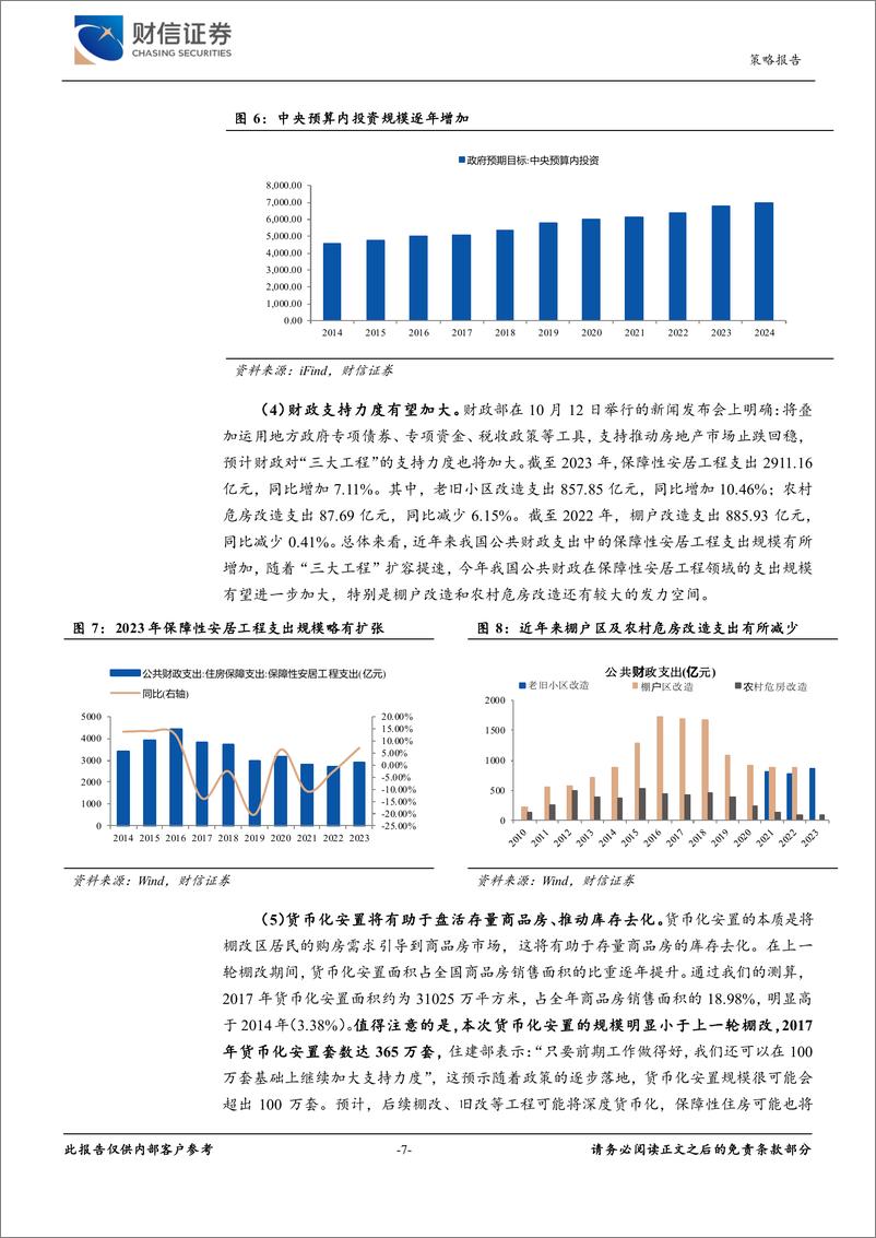 《住建部新闻发布会精神解读：“两个增加”政策超预期，但专项债效果待观察-241017-财信证券-15页》 - 第7页预览图