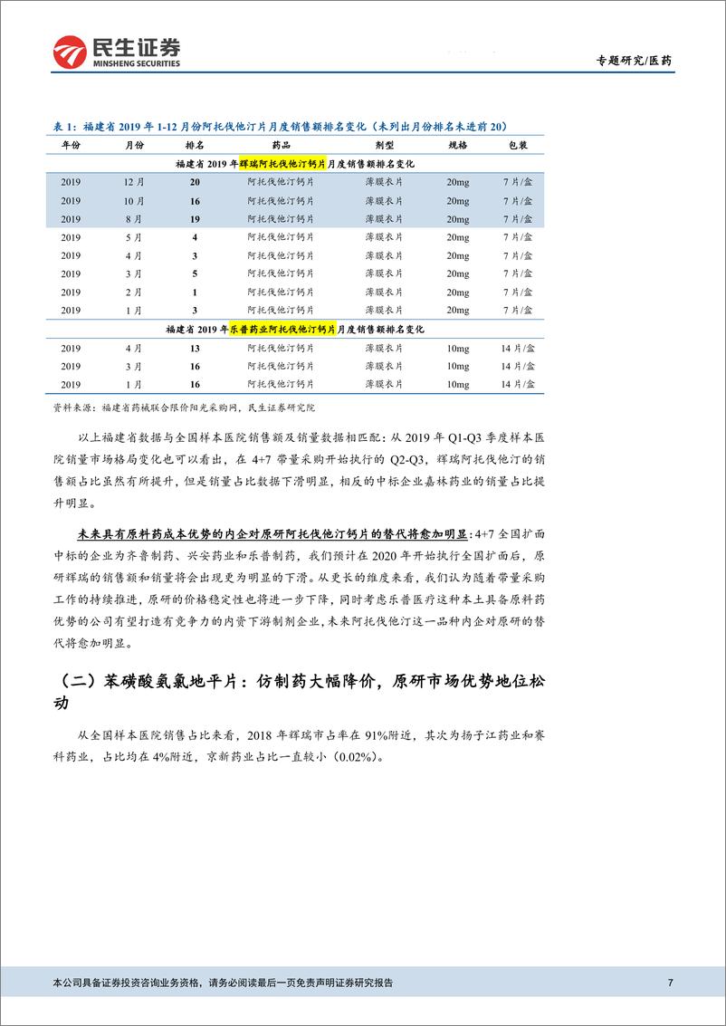 《医药行业仿创药行业专题报告（一）：迟到的专利悬崖及未来仿制药板块投资机会探讨-20200227-民生证券-17页》 - 第8页预览图