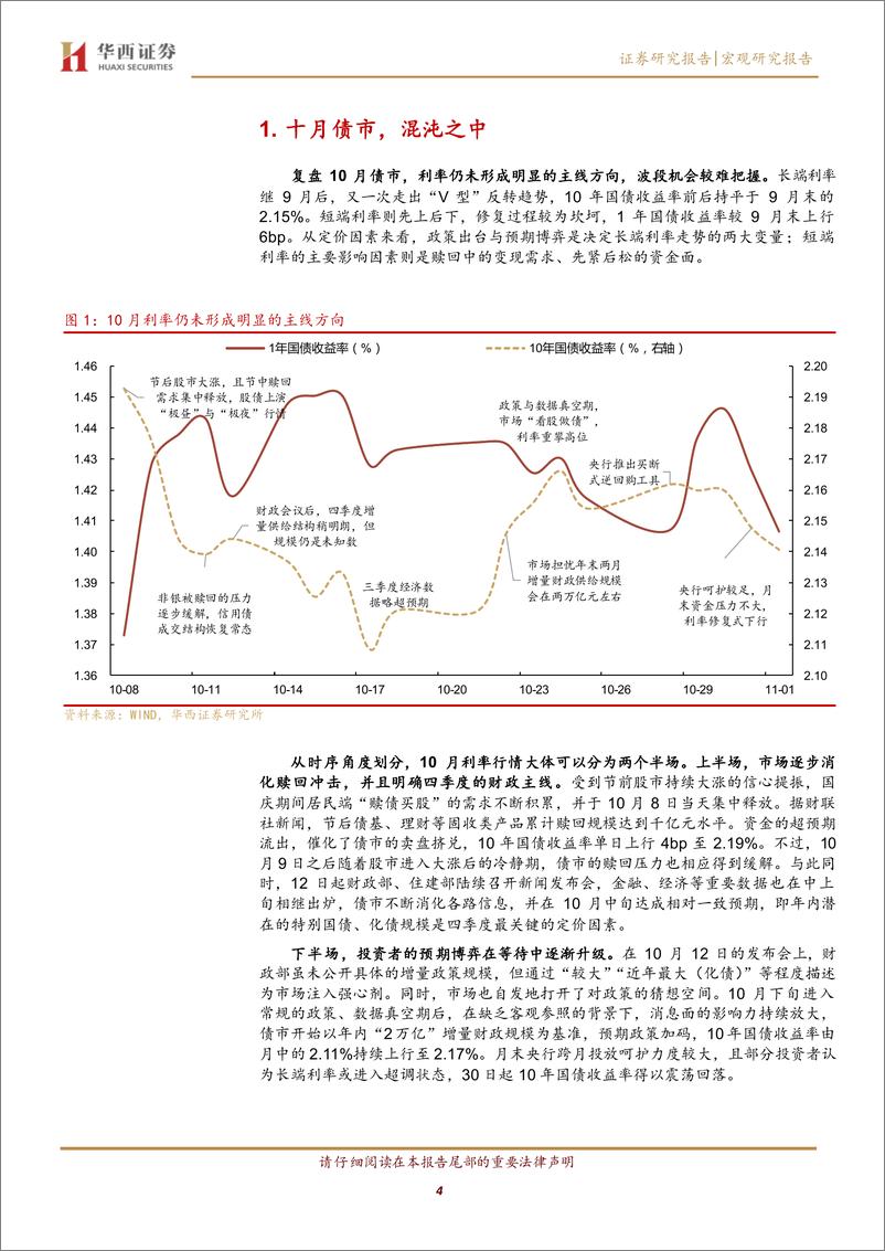 《利率月报：11月利率，小试牛刀-241103-华西证券-18页》 - 第4页预览图