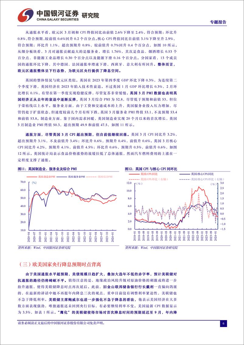 《穿越不确定性：成长或开启与红利轮动行情-240425-银河证券-23页》 - 第6页预览图