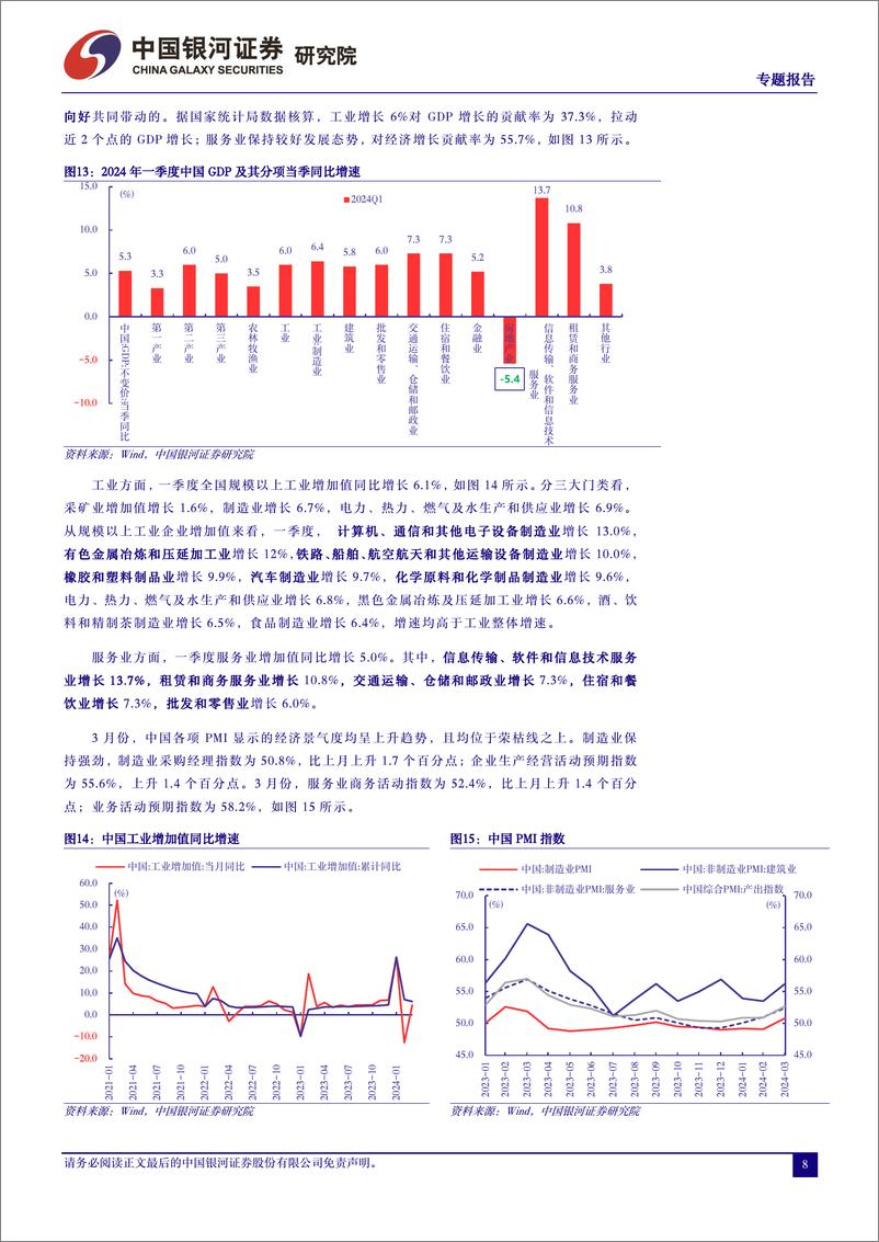 《穿越不确定性：成长或开启与红利轮动行情-240425-银河证券-23页》 - 第8页预览图