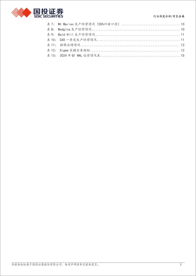 《有色金属行业深度分析：资源为王，全球锂矿24年一季报更新-240717-国投证券-20页》 - 第3页预览图