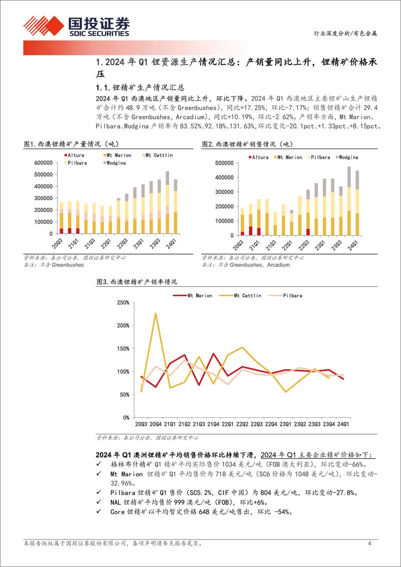 《有色金属行业深度分析：资源为王，全球锂矿24年一季报更新-240717-国投证券-20页》 - 第4页预览图