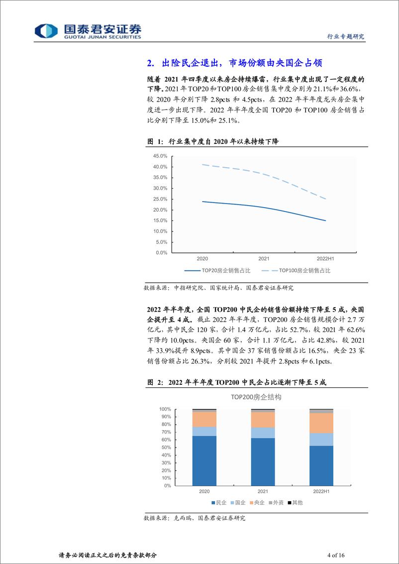 《房地产行业：城市周期展现，本土房企崛起-20220929-国泰君安-16页》 - 第5页预览图