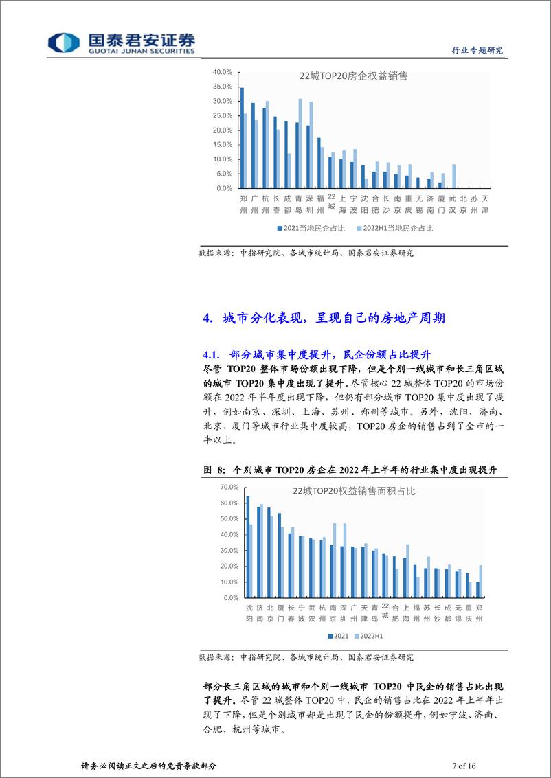 《房地产行业：城市周期展现，本土房企崛起-20220929-国泰君安-16页》 - 第8页预览图