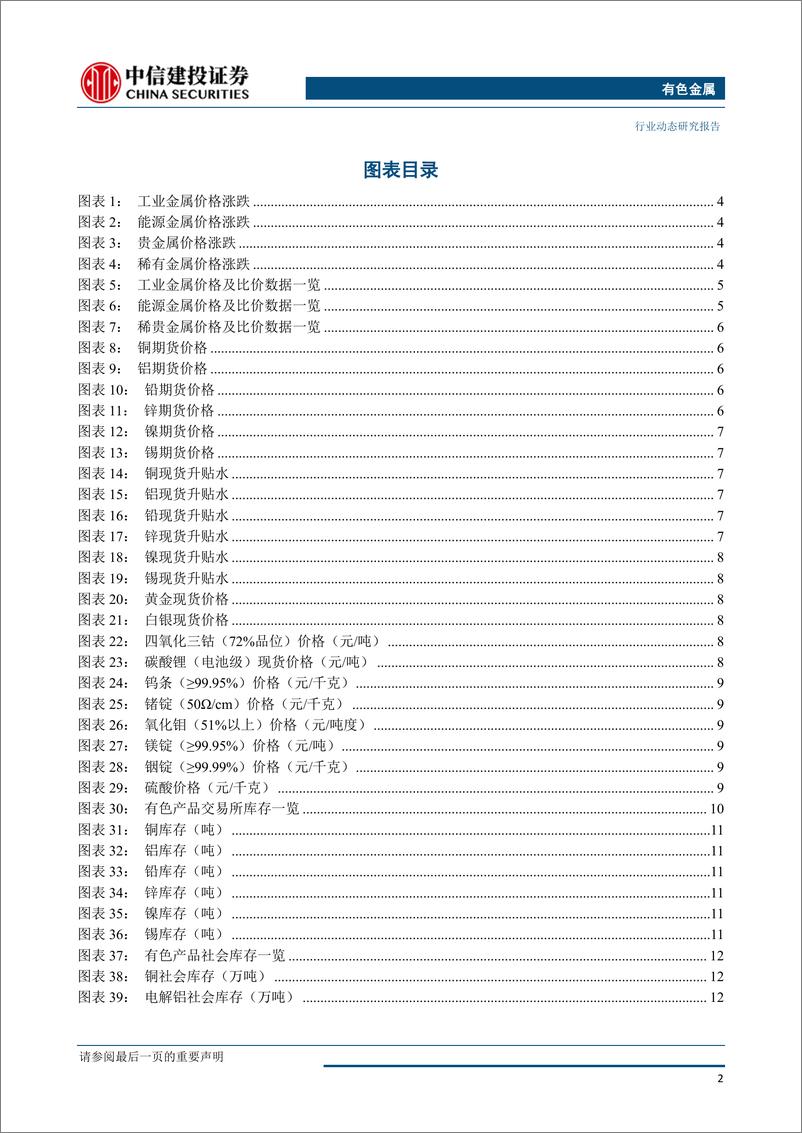 《有色金属行业：铜锌需求疲软开工率同比走低，铝材加工费走高-20190715-中信建投-34页》 - 第4页预览图