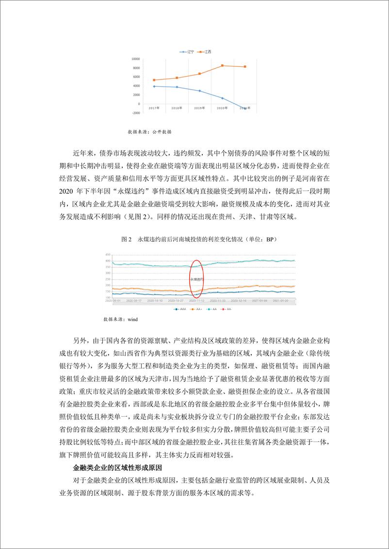 《联合资信-金融企业的区域性专题研究-13页》 - 第3页预览图