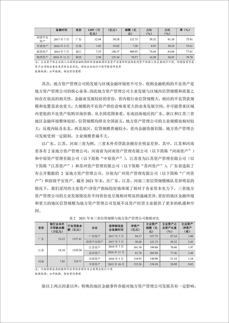 《联合资信-金融企业的区域性专题研究-13页》 - 第7页预览图