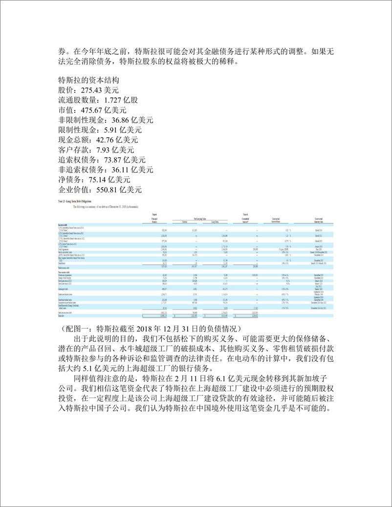 《vic-2019年VIC做空特斯拉报告（中文版）-2019.3.25-51页》 - 第4页预览图