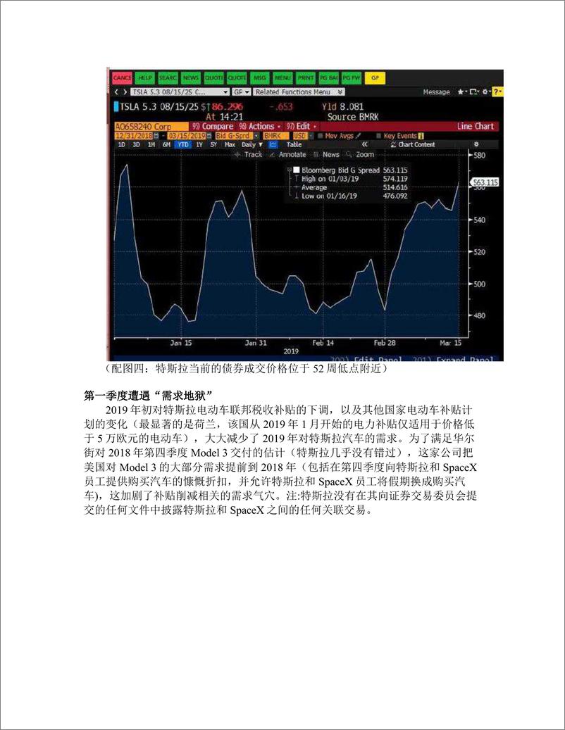 《vic-2019年VIC做空特斯拉报告（中文版）-2019.3.25-51页》 - 第7页预览图