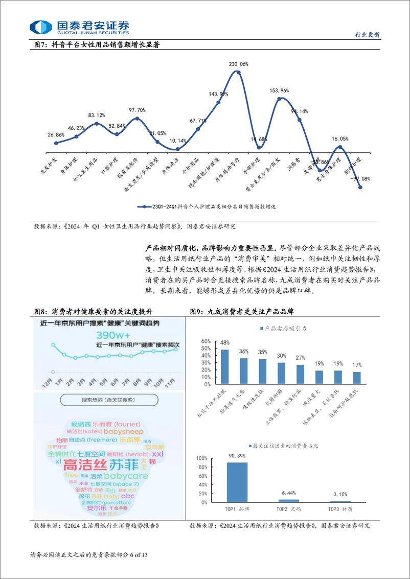 《个护家清行业2024中报总结：需求延续弱复苏，品牌与渠道为胜负手-240902-国泰君安-13页》 - 第6页预览图