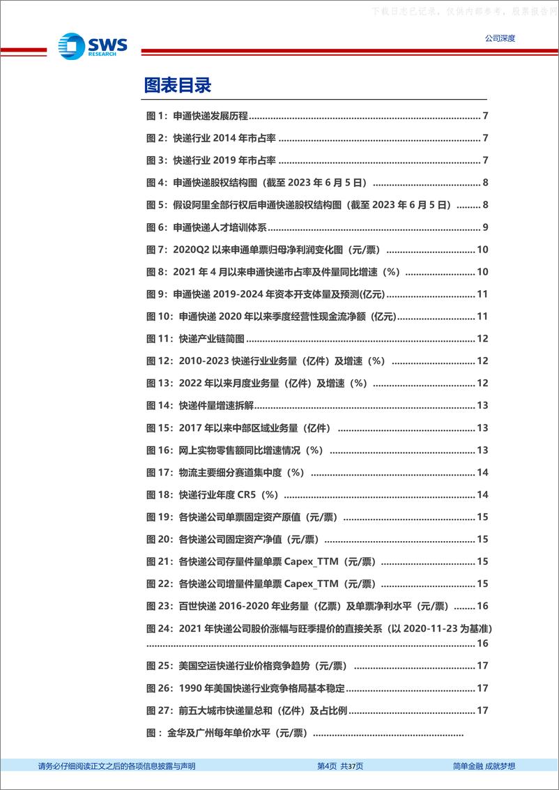 《申万宏源-申通快递(002468)三十年快递网络焕新，看好公司长期改善-230628》 - 第4页预览图