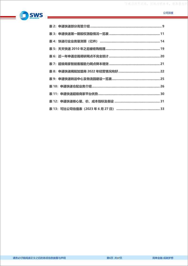 《申万宏源-申通快递(002468)三十年快递网络焕新，看好公司长期改善-230628》 - 第6页预览图