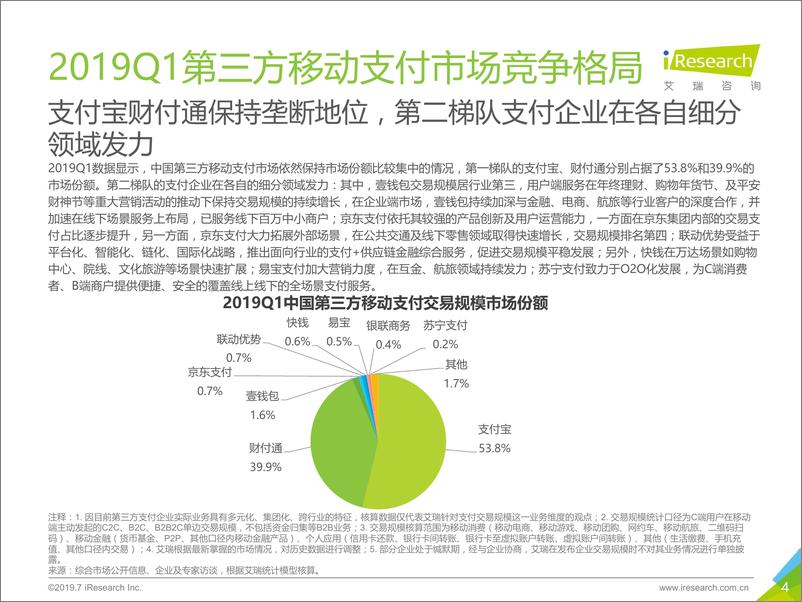 《艾瑞-2019Q1中国第三方支付季度数据发布-2019.7-10页》 - 第5页预览图