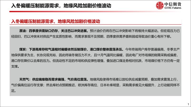 《10月能源供需专题报告：暖冬压制需求预期，地缘风险加剧波动-20231031-中信期货-83页》 - 第3页预览图