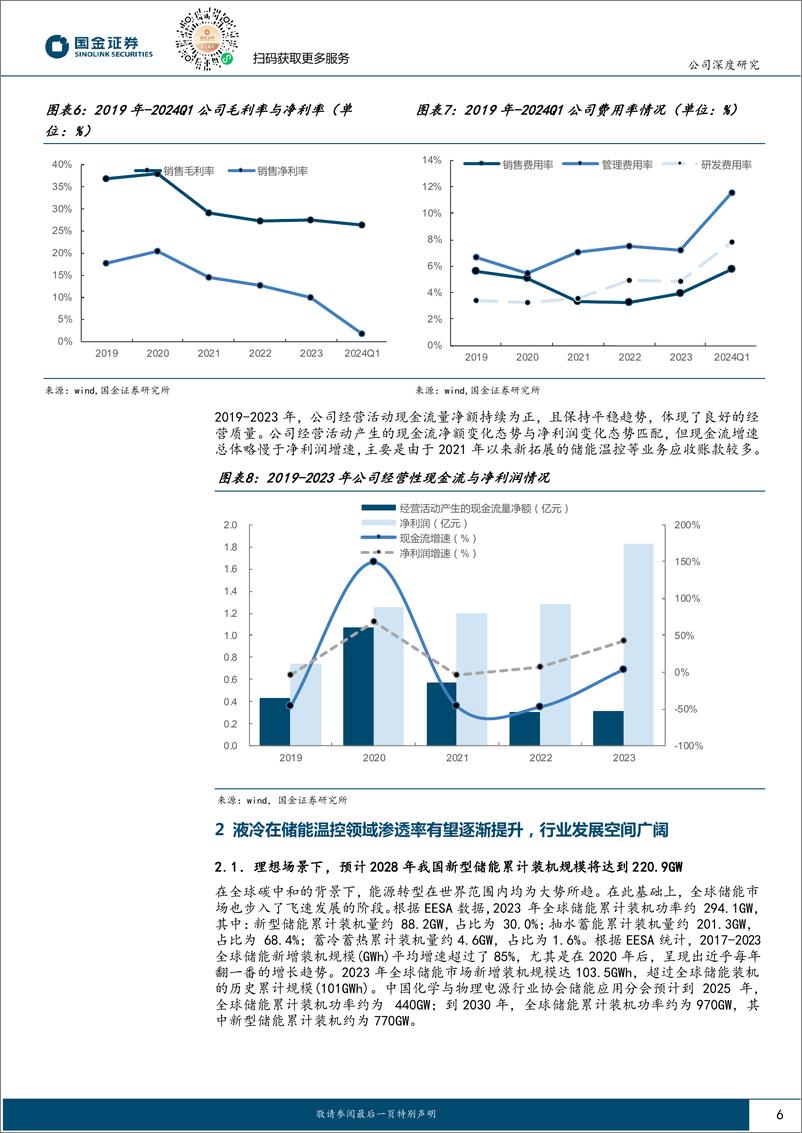 《同飞股份(300990)储能温控业务快速发展，数据中心温控业务未来可期-240722-国金证券-22页》 - 第6页预览图