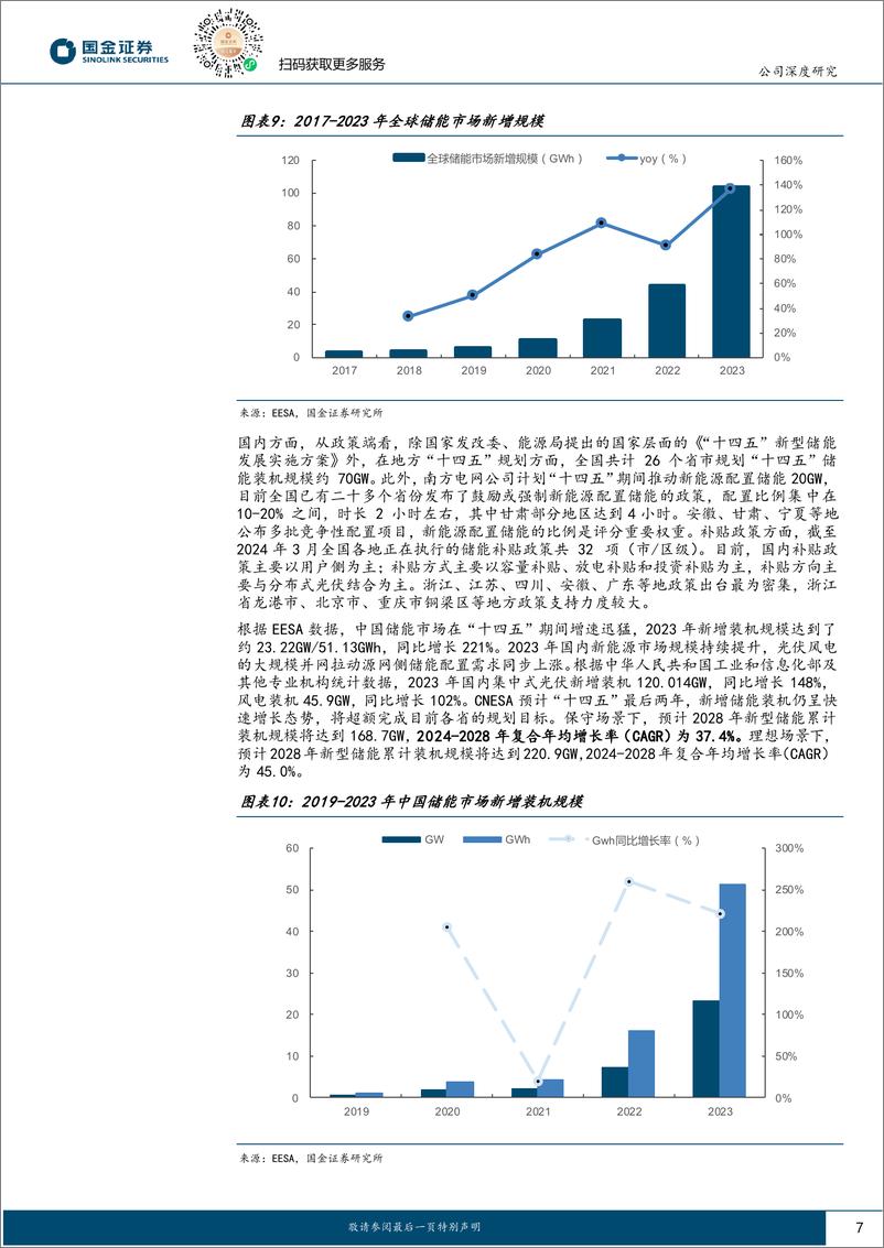 《同飞股份(300990)储能温控业务快速发展，数据中心温控业务未来可期-240722-国金证券-22页》 - 第7页预览图