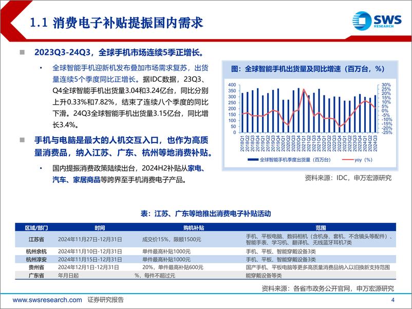 《2025年电子行业投资策略：直面科技封锁，AI终端涌现-241215-申万宏源-29页》 - 第4页预览图