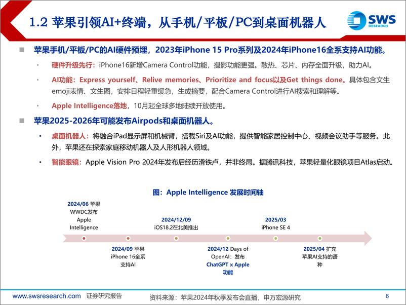 《2025年电子行业投资策略：直面科技封锁，AI终端涌现-241215-申万宏源-29页》 - 第6页预览图