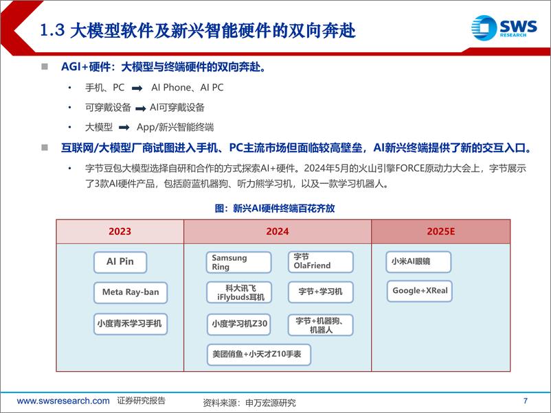 《2025年电子行业投资策略：直面科技封锁，AI终端涌现-241215-申万宏源-29页》 - 第7页预览图