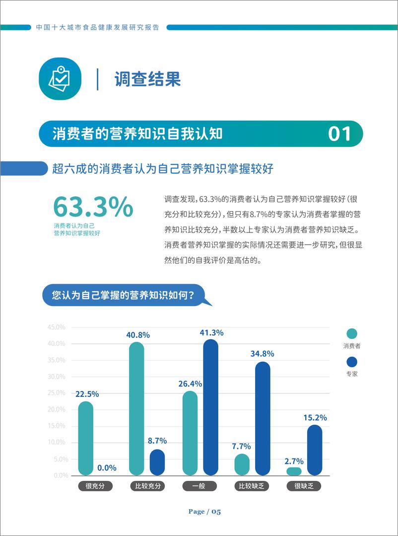 《2023年中国十大城市食品健康发展研究报告》 - 第8页预览图