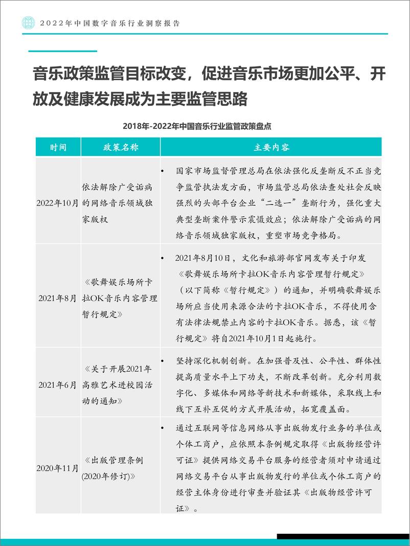 《Fastdata极数：2022年中国数字音乐行业洞察报告-90页》 - 第7页预览图