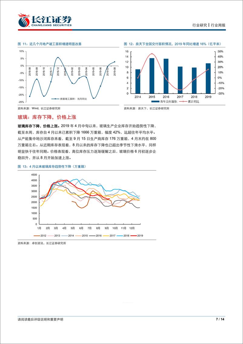 《建材行业2019年三季报前瞻：确定性的α与结构性的β-20190922-长江证券-14页》 - 第8页预览图