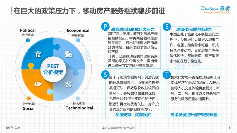 《中国移动房产服务市场专题分析2017年H1-已美化》 - 第5页预览图