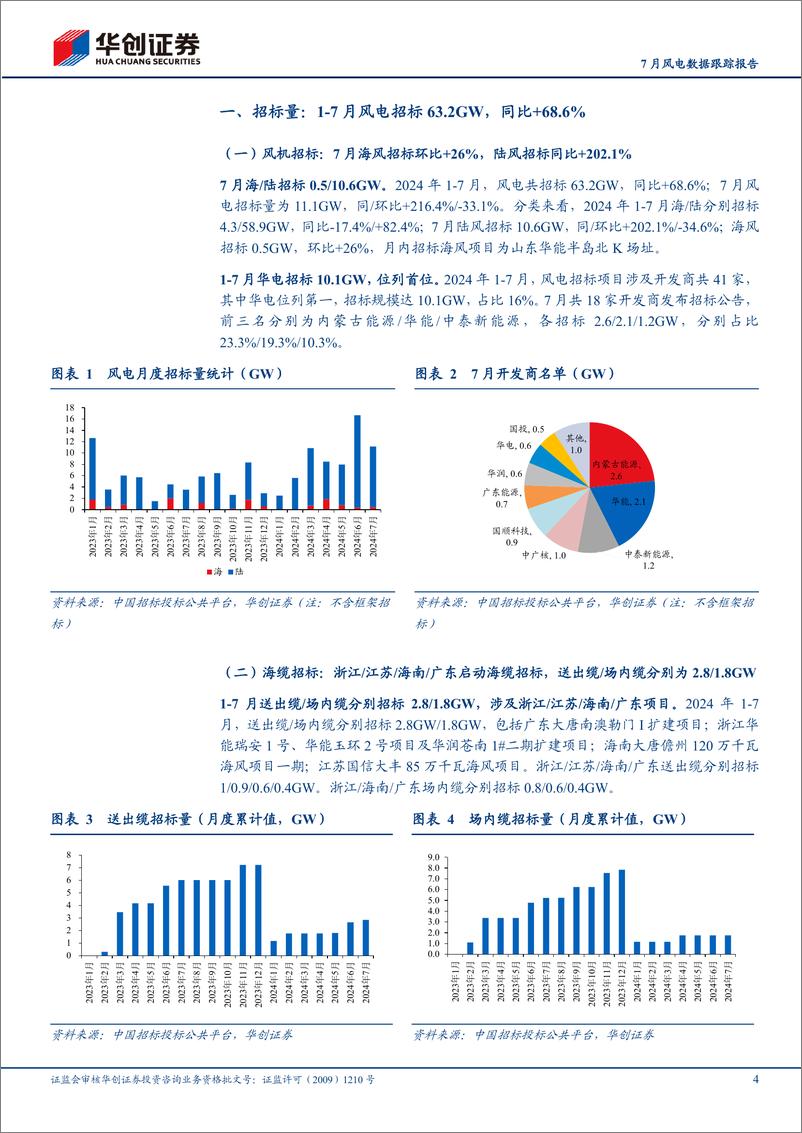 《电力设备及新能源行业7月风电数据跟踪报告：7月陆风招中标同比高增，价格持续回暖-240808-华创证券-10页》 - 第4页预览图