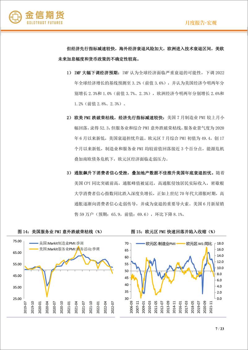 《宏观·月度报告：海外经济衰退风险加大，国内复苏斜率受拖累-20220731-金信期货-23页》 - 第8页预览图