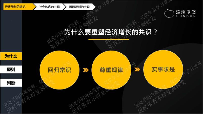 《混沌学园-展望2023，重启中国经济增长需要凝聚的三个共识》 - 第4页预览图