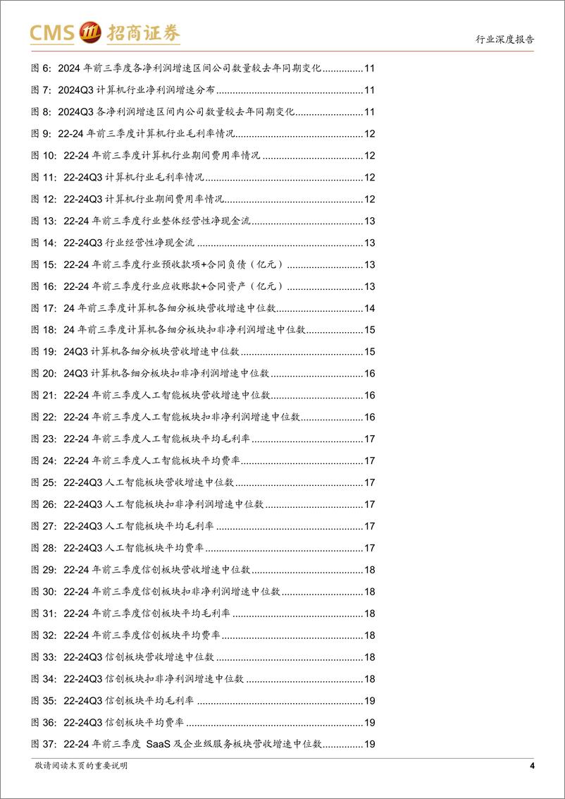 《计算机行业24年三季报总结：提质增效进行中，聚焦政策驱动方向-241105-招商证券-44页》 - 第4页预览图