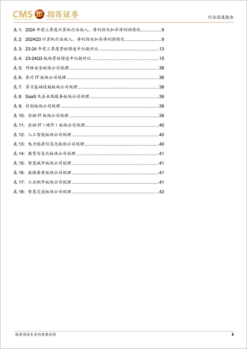 《计算机行业24年三季报总结：提质增效进行中，聚焦政策驱动方向-241105-招商证券-44页》 - 第8页预览图