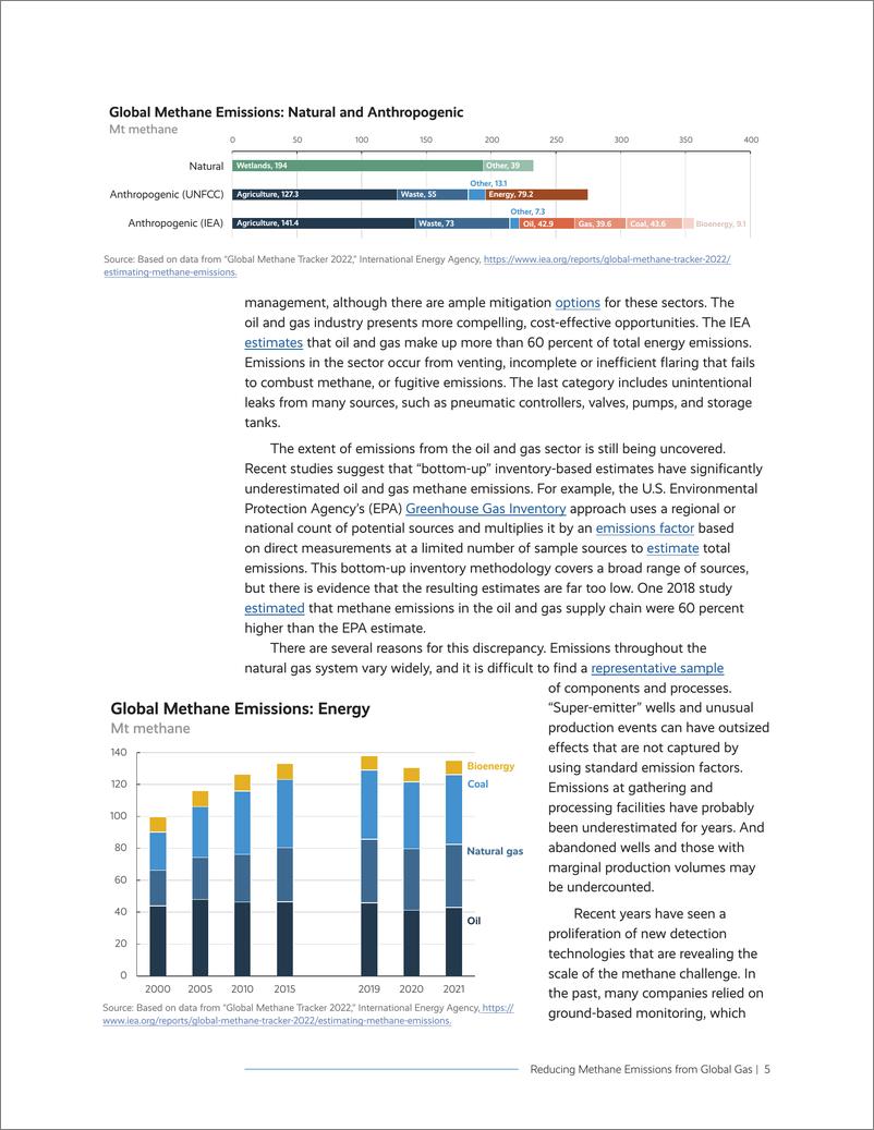 《国际战略研究中心-减少全球天然气的甲烷排放（英）-2022.5-22页》 - 第5页预览图