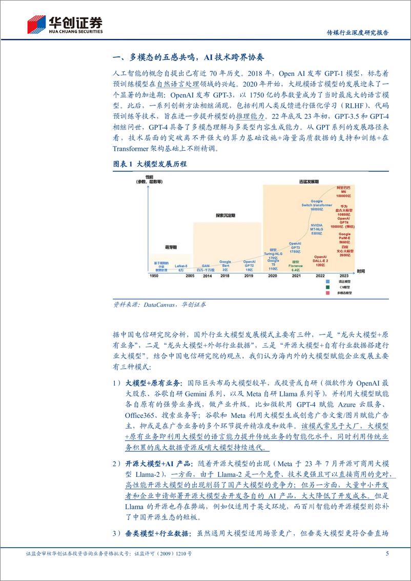 《202404月更新-多模态AI的五重奏，国产大模型的探索序章》 - 第5页预览图